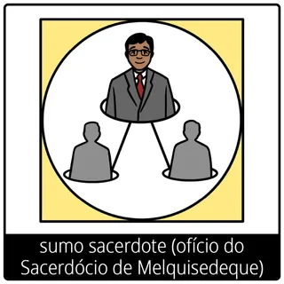 Símbolo do evangelho — sumo sacerdote (ofício do Sacerdócio de Melquisedeque)