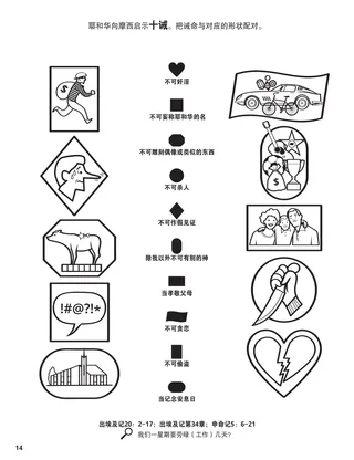 The Ten Commandments coloring page