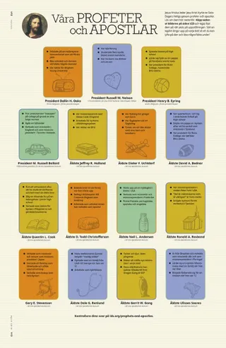 Our Prophets and Apostles