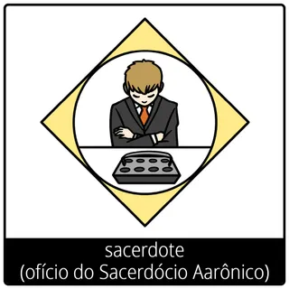 Símbolo do evangelho — sacerdote (ofício do Sacerdócio Aarônico)