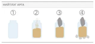 Нийтлэг аргын шилэн сав