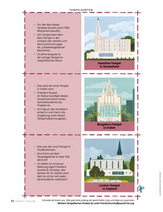 Artikel (PDF) mit Karten mit Bildern und Wissenswertem von Tempeln