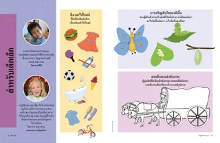 หน้า PDF พร้อมกิจกรรมระบายสีเกวียนมีหลังคา กิจกรรมผีเสื้อเพื่อเรียงตามลำดับ และกิจกรรมการเลือกวันสะบาโต