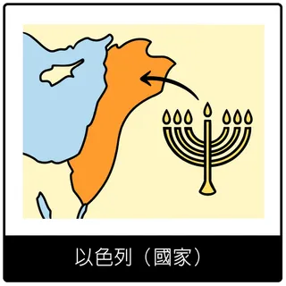 以色列（國家）福音符號