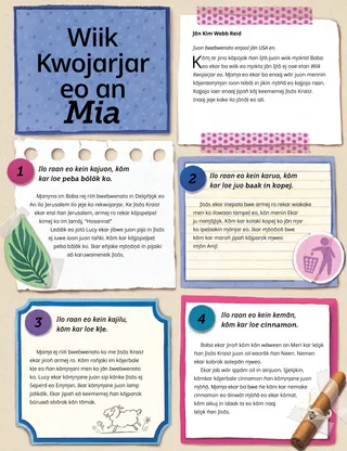 Bwebwenato PDF ippān peij in jōnōļ ko, jin̄a ko reddik, im juon pija in Jisōs Kraist.