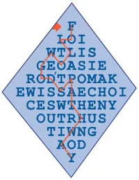 Follow God’s Pathway answer