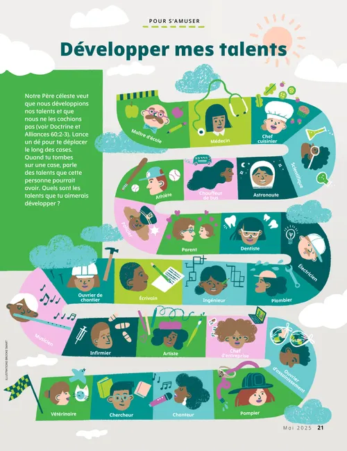 Fichier PDF d’un jeu : des personnes aux emplois différents