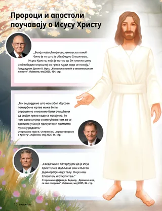 Страница у ПДФ-у илустрације Васкрслог Исуса Христа, плус активност бојења срца