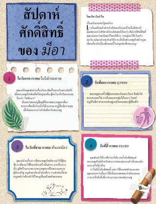 เรื่องราว PDF พร้อมหน้าสมุดบันทึก ภาพสเก็ตช์เล็กๆ และภาพพระเยซูคริสต์