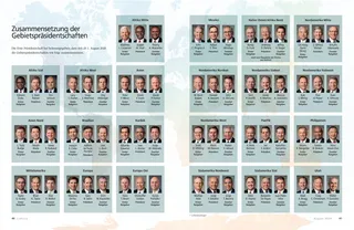 Area Presidency Assignments