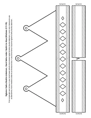 iteraniba ni waaki ni kakukurei: I kona ni beku ibukin te Atua man buokakiia tabeman