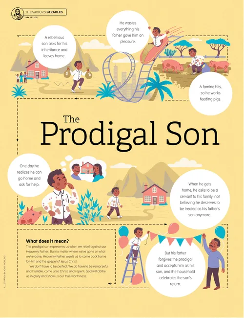 Prodigal Son poster