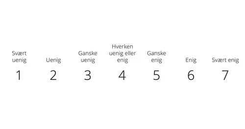 Oversikt med ordene Sterkt uenig og Sterkt enig.