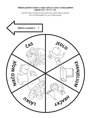Stránka s aktivitami: Môžem pomôcť ľuďom v núdzi, keď sa s nimi podelím