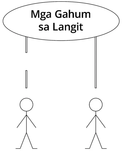 walay ngalan nga diagram, mga gahum sa langit