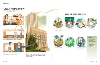 십일조는 어떻게 쓰이는가