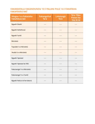 ʻīmisi fakalūkufua ʻo e palani pulé
