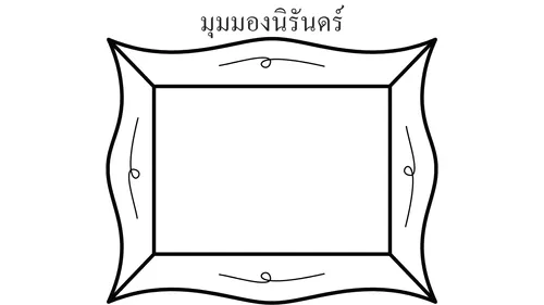 ภาพประกอบกรอบที่เขียนว่า “มุมมองนิรันดร์”