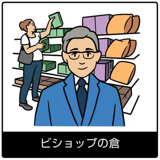 ビショップの倉—福音のシンボル