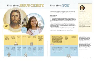 Facts about Jesus Christ, Facts about You