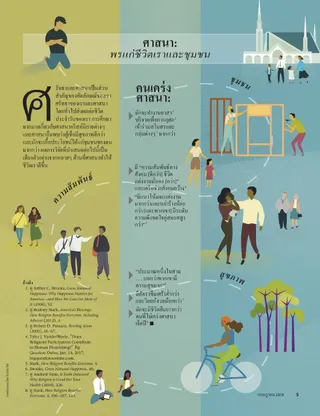 Religion: A Blessing to Our Lives and Communities