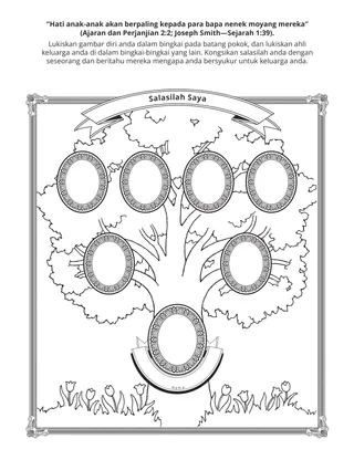 halaman aktiviti untuk kanak-kanak