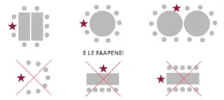 faatulagaga o laulau ma nofoa