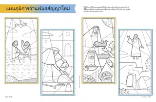 New Testament Reading Chart