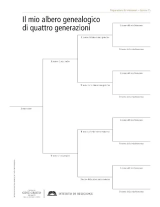 pedigree chart handout