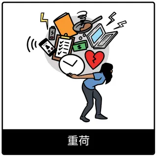 重荷—福音のシンボル