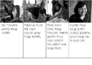 사람들이 창업하거나 사업을 확장한 방법에 대한 네 가지 예시