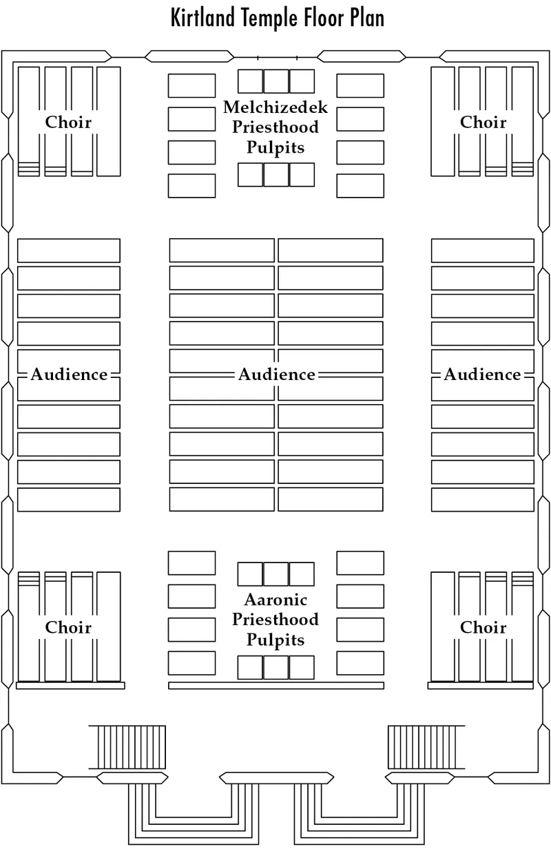 Drawing of the floor plan of the Kirtland Temple.