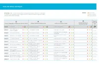 miniatura — avaliar meus esforços