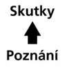 jednání na základě poznání