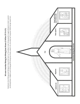 aktiviti pej: Mi wan memba blong Jos Ia blong Jisas Kraes