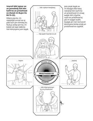 peij in m̧akūtkūt n̄an ajri ro