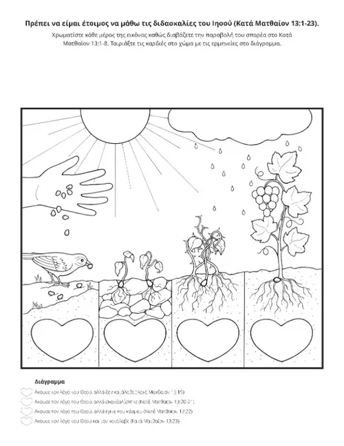 σελίδα δραστηριοτήτων: Πρέπει να μάθω να είμαι έτοιμος