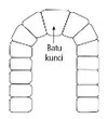 lengkungan batu