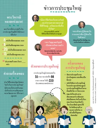 November 2021 Friend magazine.