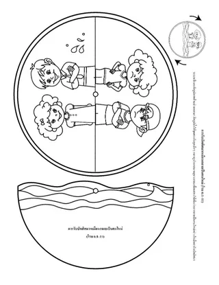หน้ากิจกรรม: รับบัพติศมา