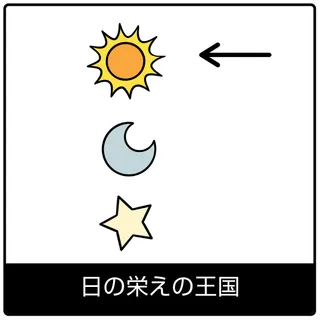 日の栄えの王国—福音のシンボル
