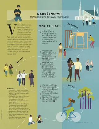 Religion: A Blessing to Our Lives and Communities