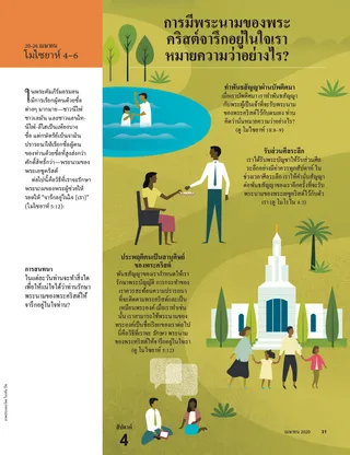 What Does It Mean to Have the Name of Christ Written in Our Hearts