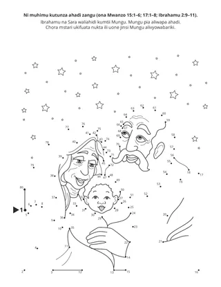 ukurasa wa shughuli: ni muhimu kkutunza ahadi zangu