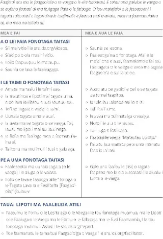 Lisi fesoasoani a le tagata e faagaioia