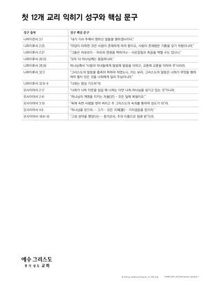 first 12 doctrinal mastery chart