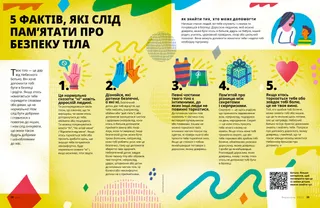 Сторінка у форматі PDF