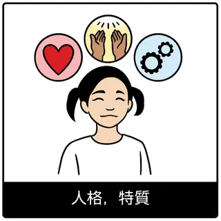 人格，特質—福音のシンボル