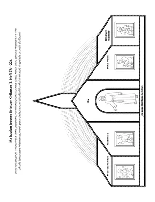 tegevusleht: me kuulume Jeesuse Kristuse Kirikusse