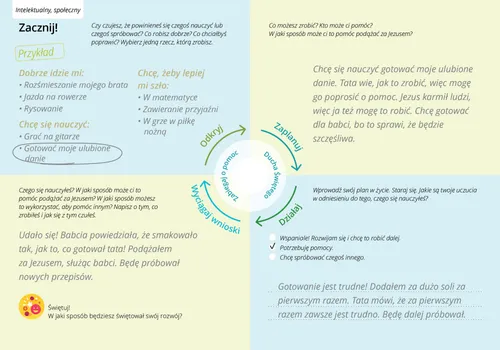 przykładowy wypełniony formularz